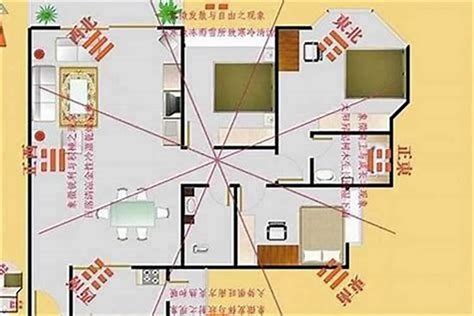 明财位摆设|「家庭财运风水」探索2024年的明财位：简易指南和催旺秘诀